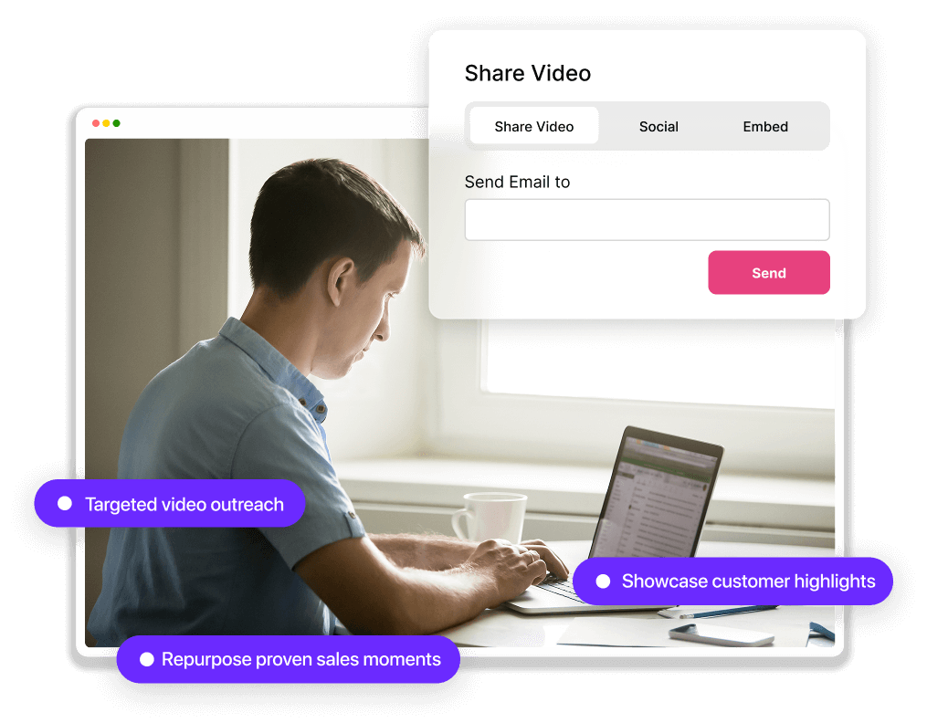 Marketing Platforms